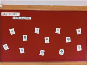 Yalova MYO Bilgisayar Programcılığı Programı Mezunları Sektörde Başarıyla Yer Alıyor